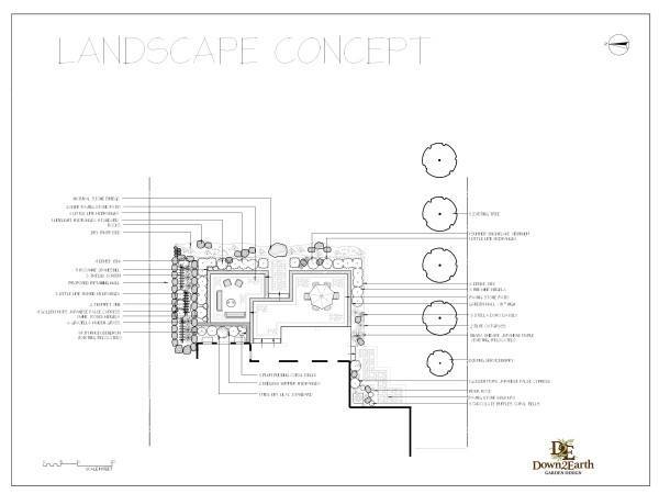 Landscape Design services sample- Two-Level Backyard Patio